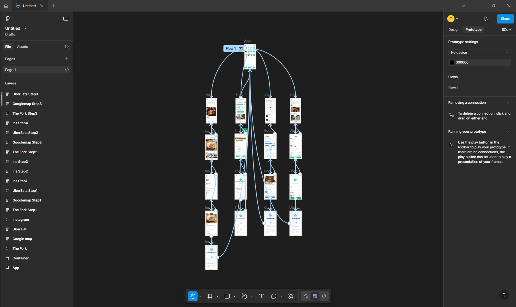 The Figma canvas of the web prototype: four app flows