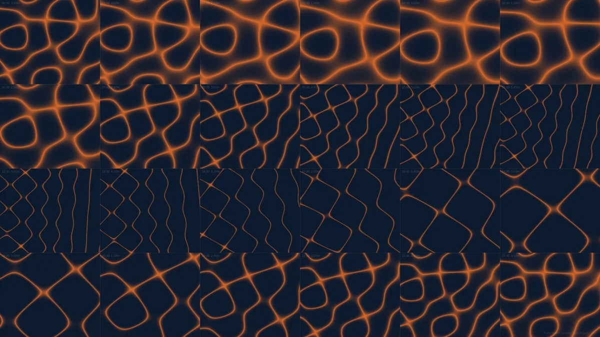 Tidal Chladni grid