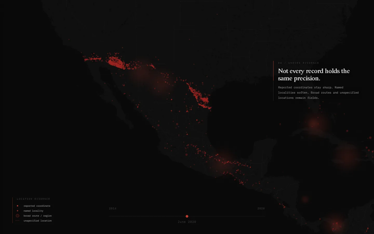 Americas archive: point-like records and uncertainty fields remain distinct.