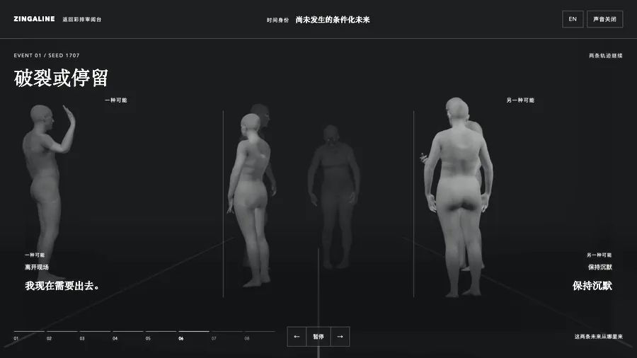 Three encounters