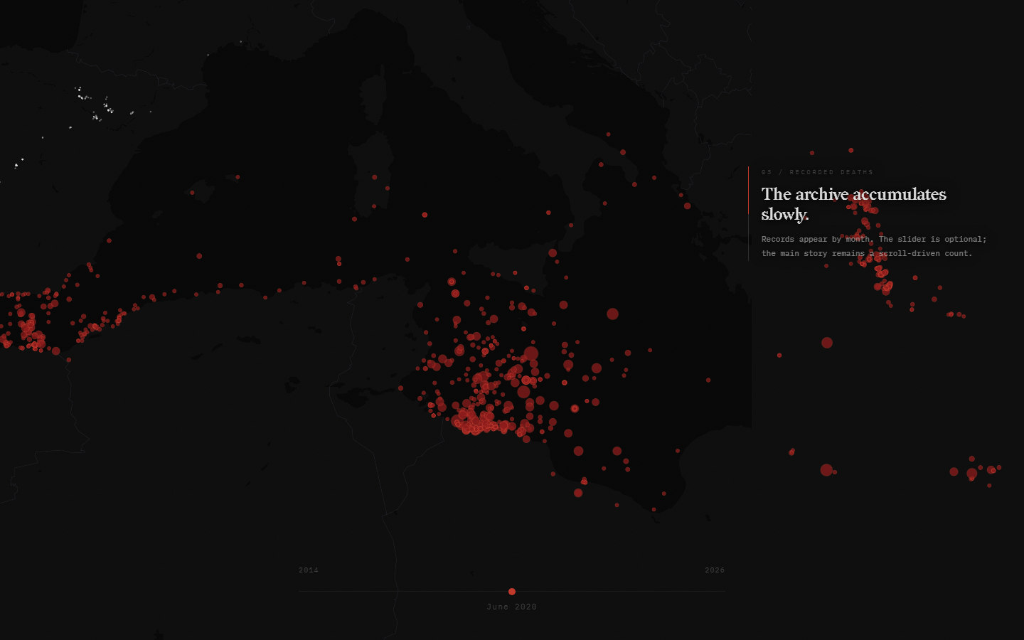 Mediterranean death records accumulating on the map